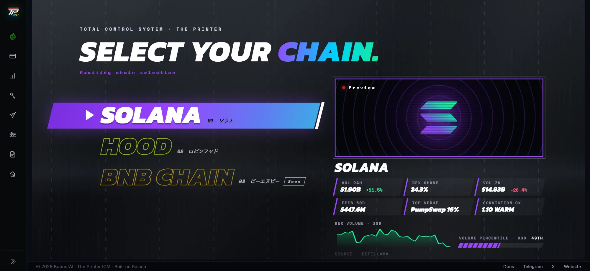 Bobnet AI — select your chain